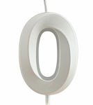 Swieczka urodzinowa srebrna w kształcie cyfry "0"